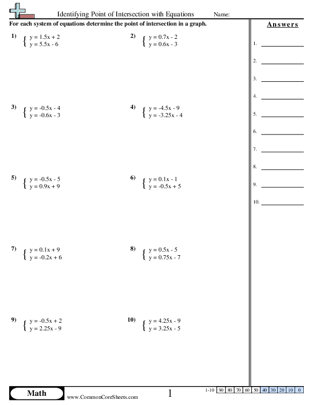 Identifying Point of Intersection with Equations worksheet